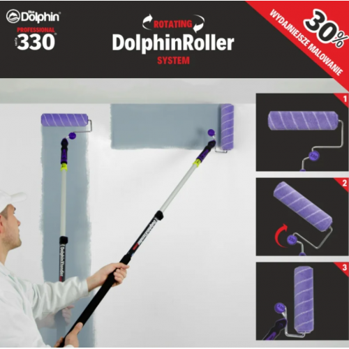 BLUE DOLPHIN Rotating DolphinRoller, rotacyjny uchwyt do wałka 360° DRR25, SERIA 330 25cm