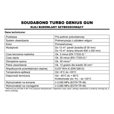 soudal souda bond turbo genius gun